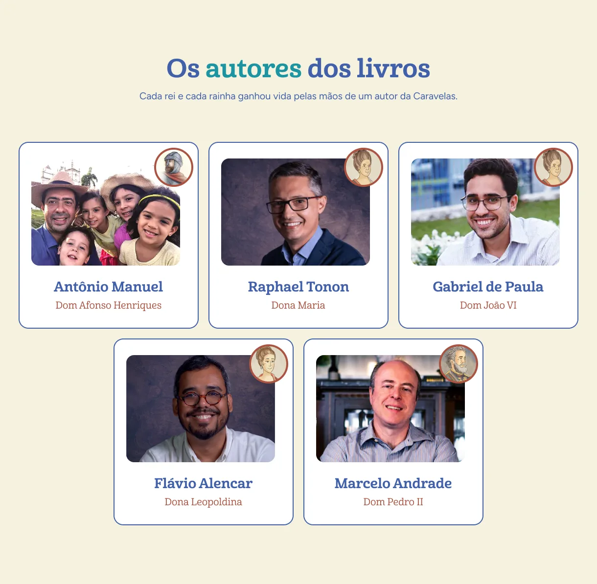 Os autores